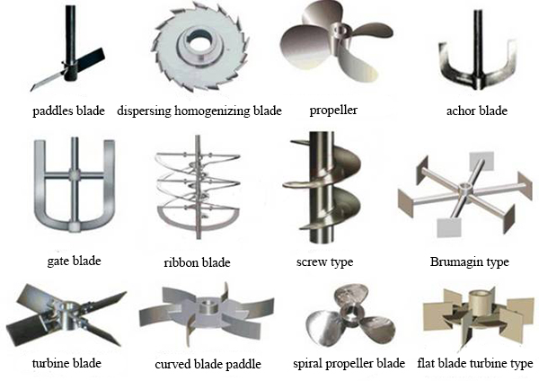 Stainless Steel Chemical Reactor Vessel with Heating and Cooling Jacket
